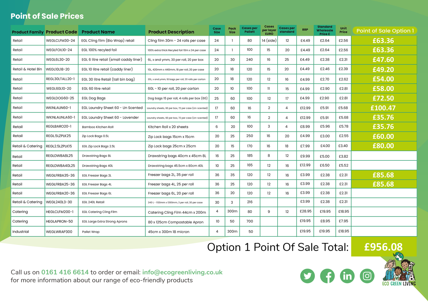 Fully Stocked Point of Sale Unit | Eco Green Living