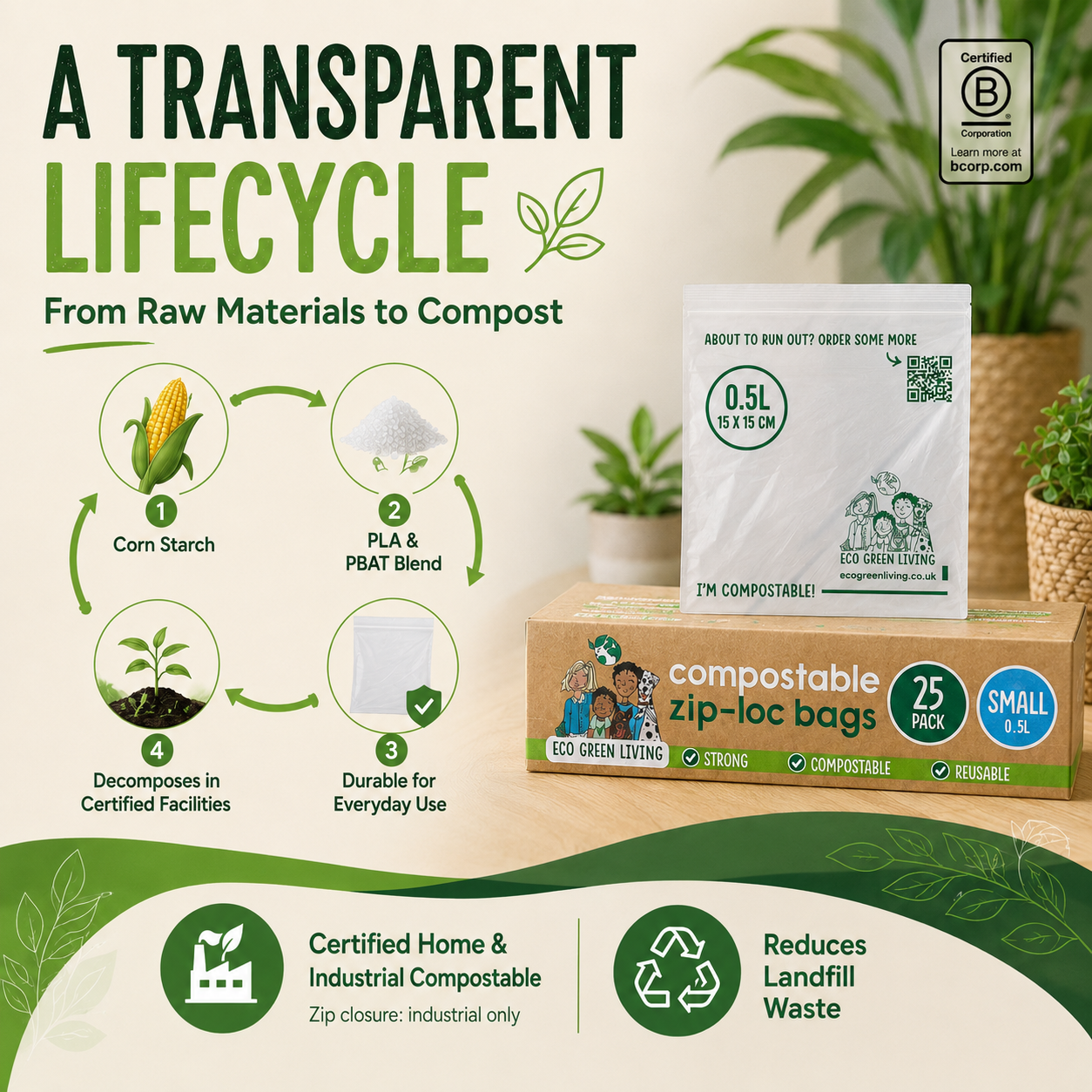 Compostable Resealable Bags Small  | 0.5 Litre (25 bags)