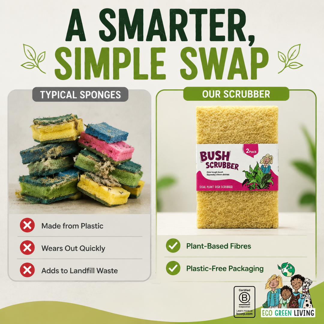 Promotional graphic for a plant-based scrubber sponge by Eco Green Living, comparing it to typical plastic cleaning sponges. The main product shown is a single rectangular yellow scrubber with a paper label that reads 'BUSH SCRUBBER'.
