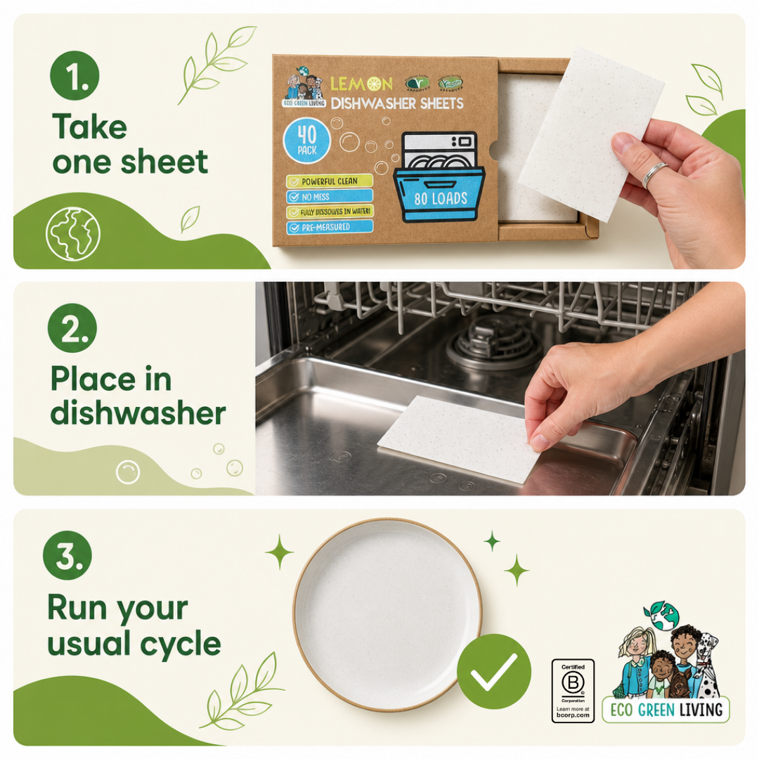 Eco Green Living Dishwasher Sheets – Lemon Scent | 40 Sheets