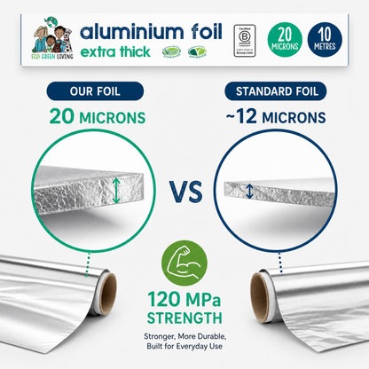 100% Recycled Aluminium Foil - 30cm x 10m