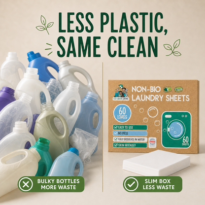 Non-Bio Laundry Detergent Sheets x 60 (Fragrance-Free) Eco Green Living