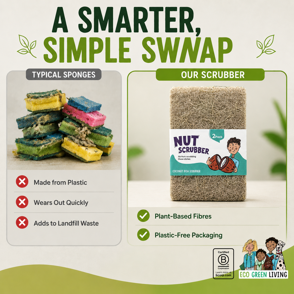 Promotional graphic for Nut Scrubber coconut coir scrubber sponge, showing a stack of colorful typical plastic sponges on the left and the packaged Nut Scrubber product on the right, with text comparing plastic sponges to plant-based fibres and plastic-free packaging.