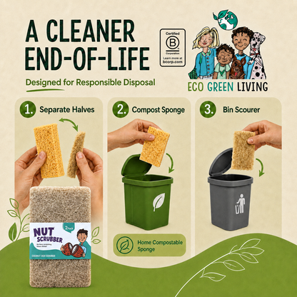 Promotional graphic for a compostable end-of-life sponge scrubber by Eco Green Living. The image features three numbered steps showing the product's functions: separating halves, composting, and acting as a bin scubber, alongside a package of the scrubbers.