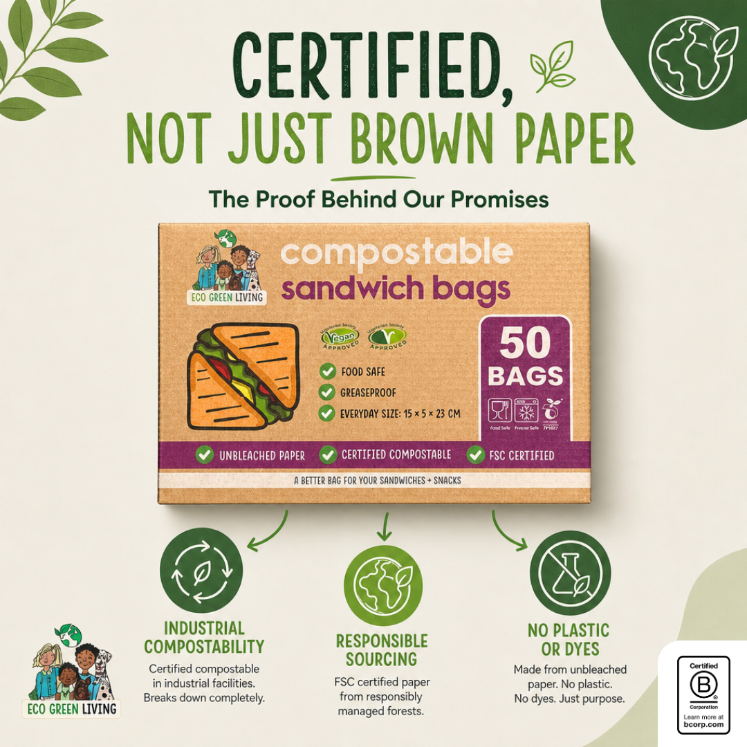 A product listing graphic for Eco Green Living compostable sandwich bags. The image shows a box of 50 compostable sandwich bags in the center, surrounded by marketing text and icons highlighting certifications and environmental benefits on a light beige background.